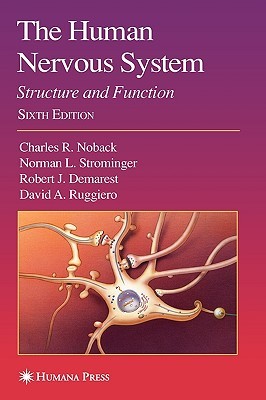The Human Nervous System