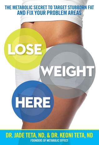 Lose Weight Here