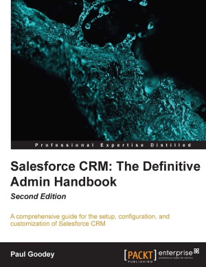 Salesforce CRM