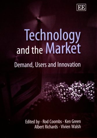 Technology And The Market