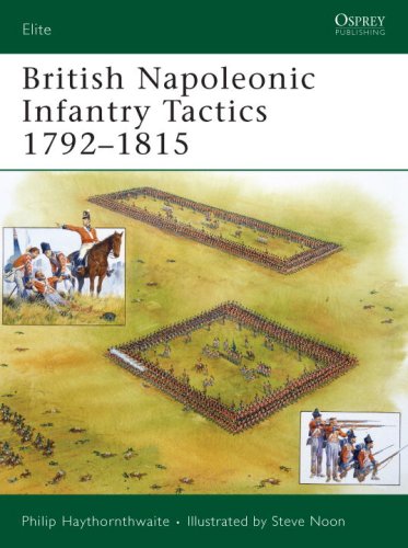 British Napoleonic Infantry Tactics 1792–1815