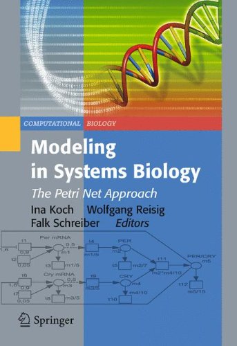 Modeling In Systems Biology