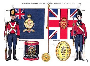 Uniforms of 1798-1803