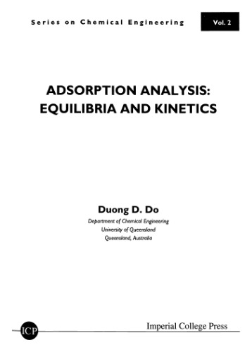 Adsorption Analysis