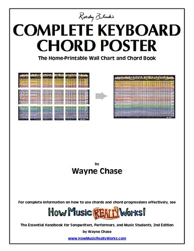 Roedy Black's Complete keyboard chord poster : the home-printable wall chart and chord book