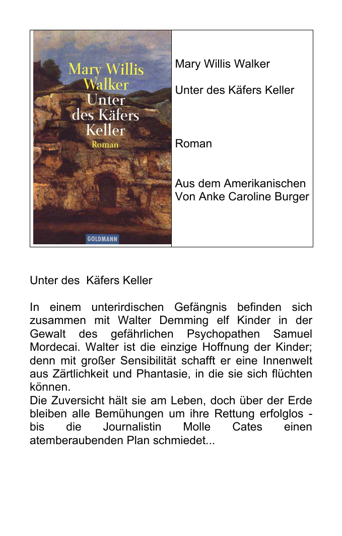 Unter des Käfers Keller