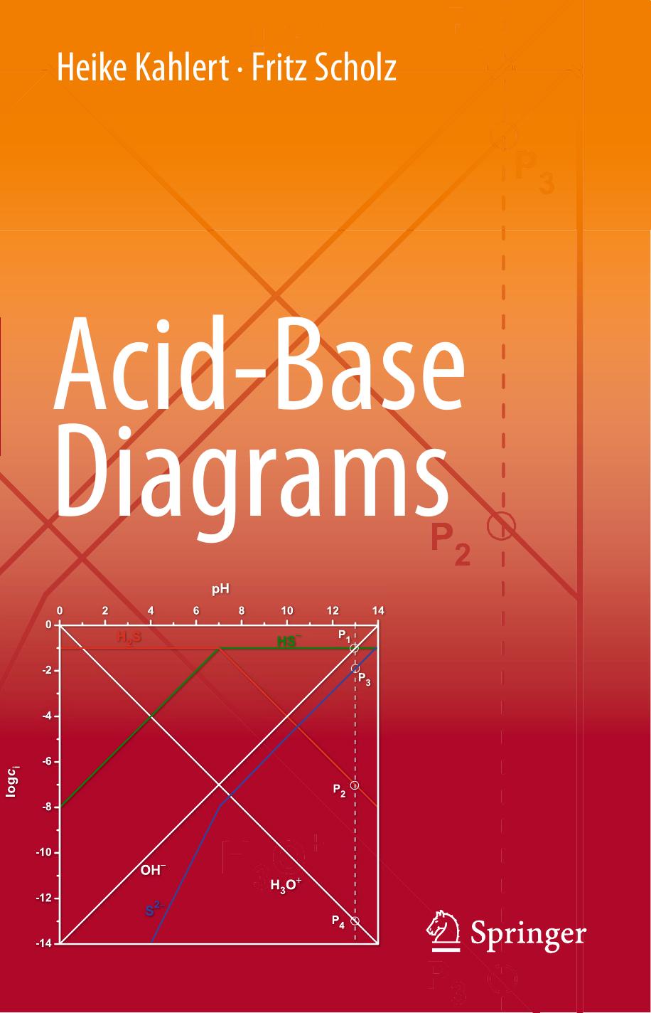 Acid-Base Diagrams