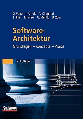 Software-Architektur