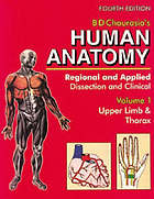 Human Anatomy