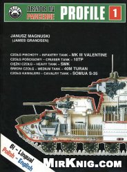 Pancerne profile 1 = Armor in profile 1