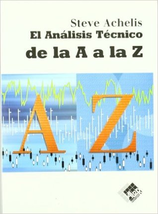 El análisis técnico de la  A a la Z