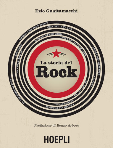 La storia del Rock