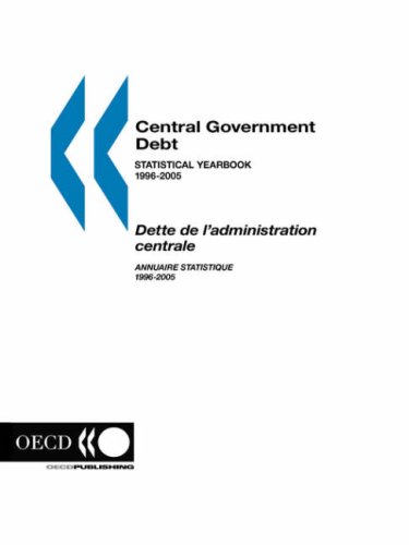 Central Government Debt