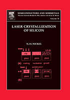 Laser crystallization of silicon