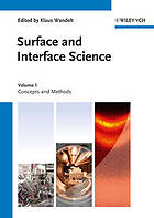 Surface and interface science. Volume 4, Solid-solid interfaces and thin films