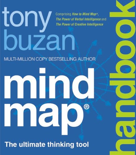 Mind Map Handbook