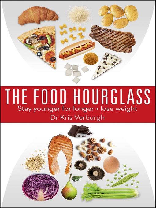 THE FOOD HOURGLASS