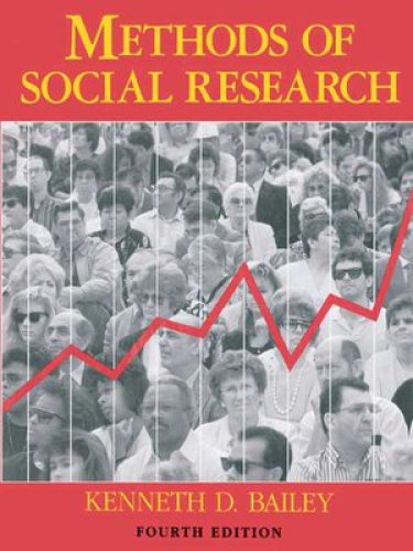 Methods of Social Research