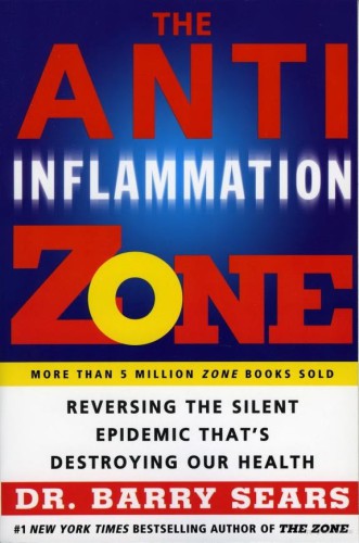 The Anti-Inflammation Zone