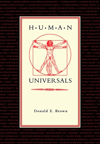 Human Universals