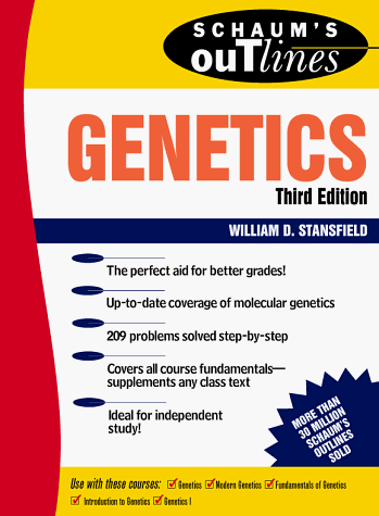 Outline of Genetics