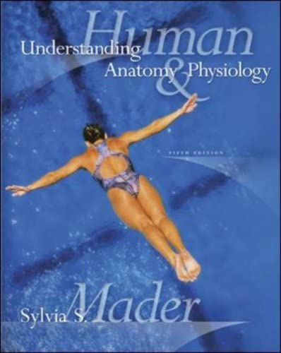 Understanding Human Anatomy and Physiolo