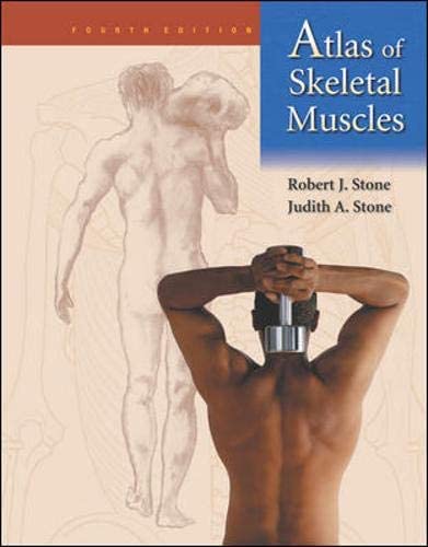 Atlas of Skeletal Muscles