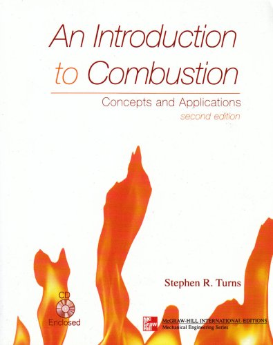 An Introduction to Combustion