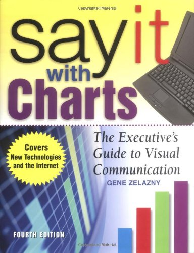 Say It with Charts