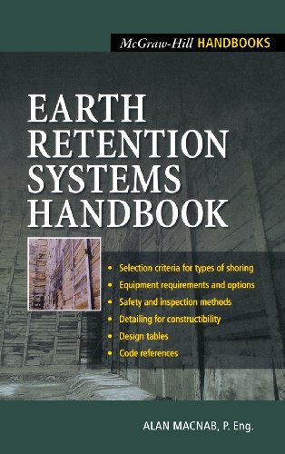 Earth Retention Systems Handbook