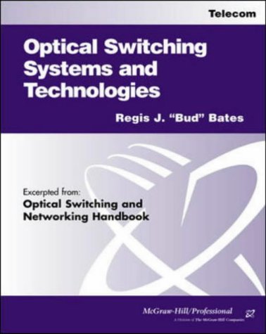 Optical Switching Systems And Technologies