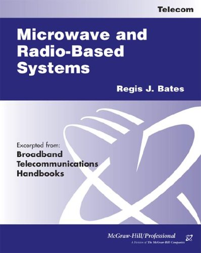 Microwave And Radio Based Systems