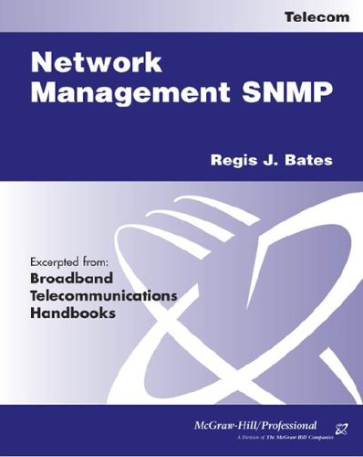 Network Management Snmp