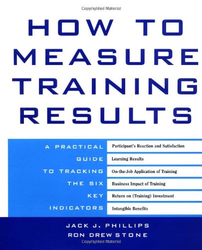 How to Measure Training Results