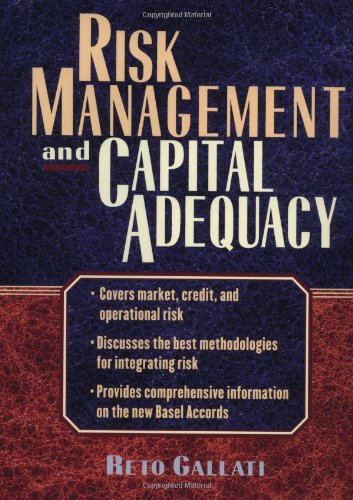 Risk Management and Capital Adequacy