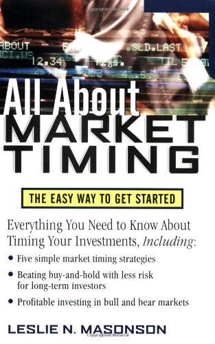 All about Market Timing