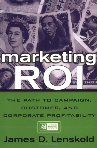 Marketing Roi