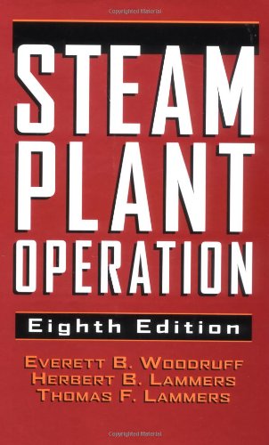 Steam Plant Operation