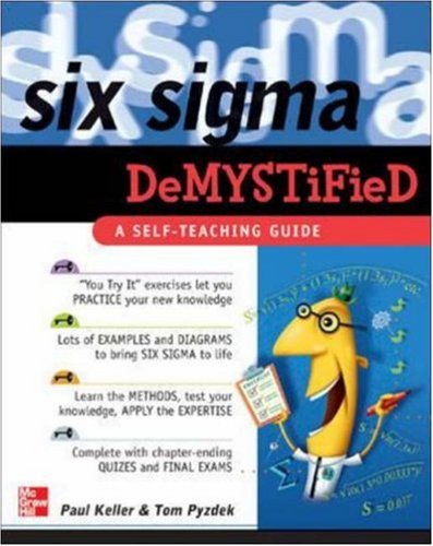 Six SIGMA Demystified