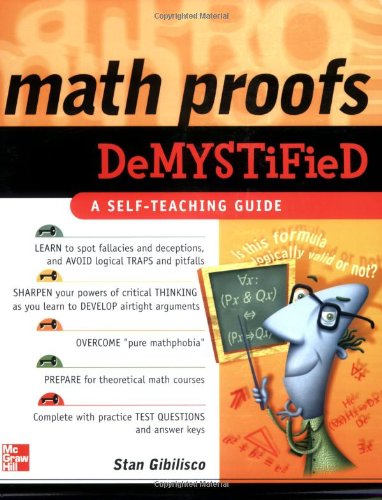 Math Proofs Demystified