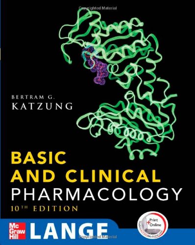 Basic &amp; Clinical Pharmacology