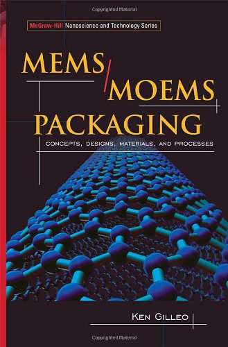 Mems/Moem Packaging