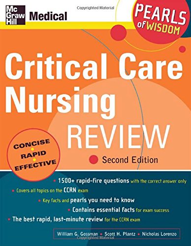 Critical Care Nursing Review
