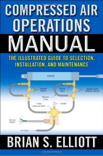 Compressed Air Operations Manual