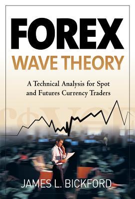 Forex Wave Theory