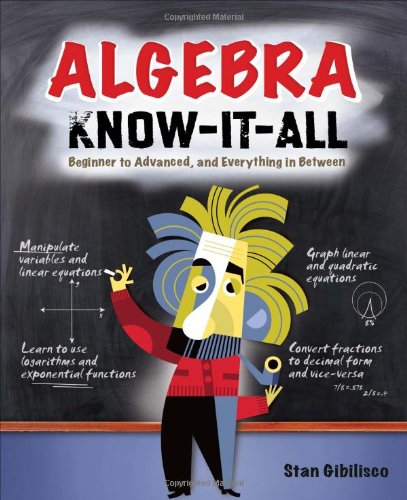 Algebra Know-It-ALL