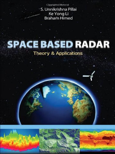 Space Based Radar