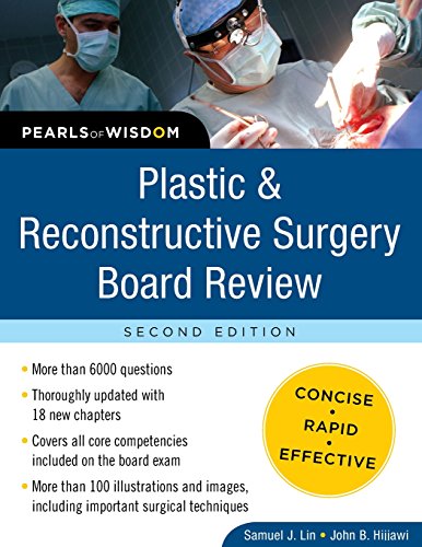 Plastic &amp; Reconstructive Surgery Board Review