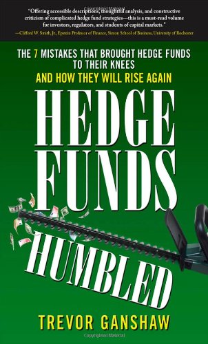 Hedge Funds, Humbled