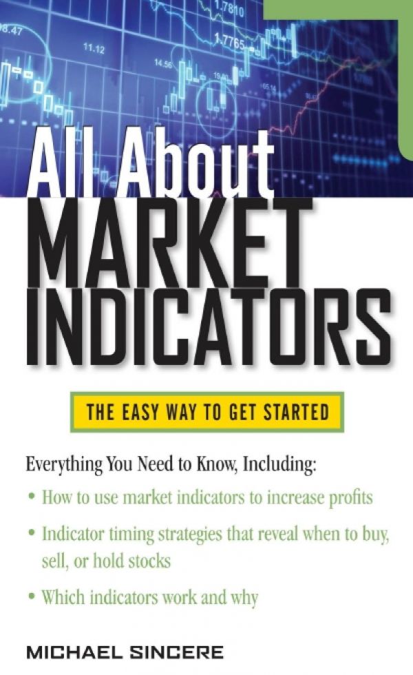 All about Market Indicators